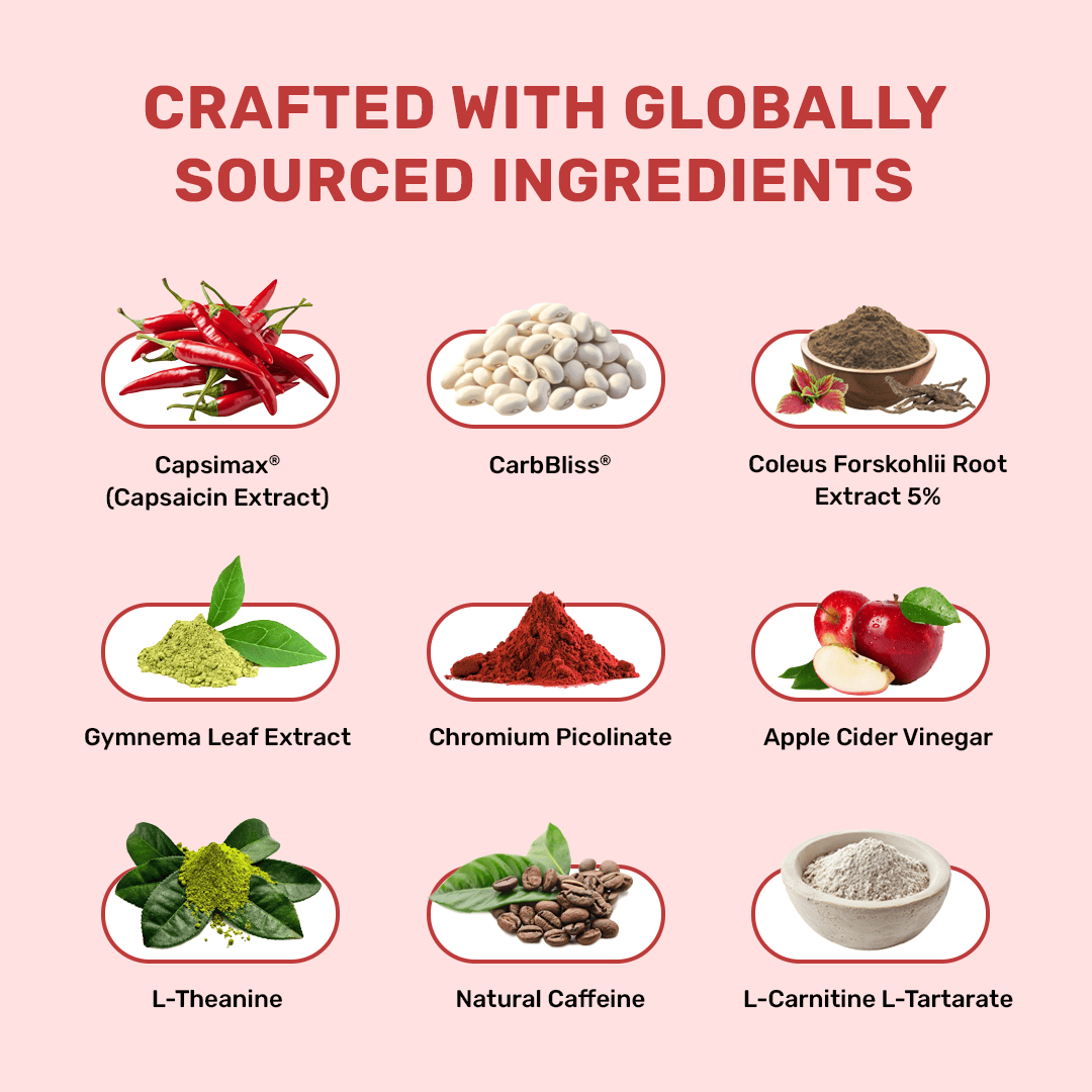 'What's Up' - Confidence Combo