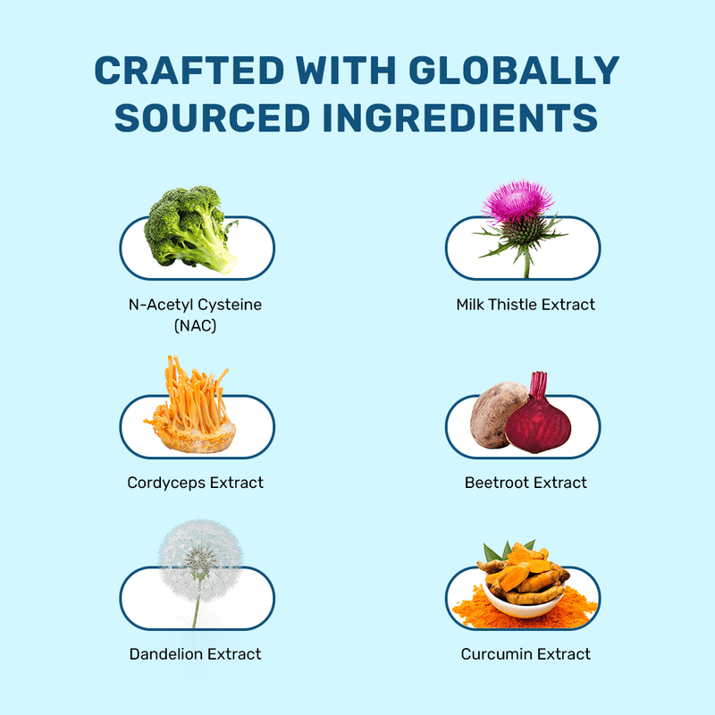 'What's Up' Undeniable Glow Combo