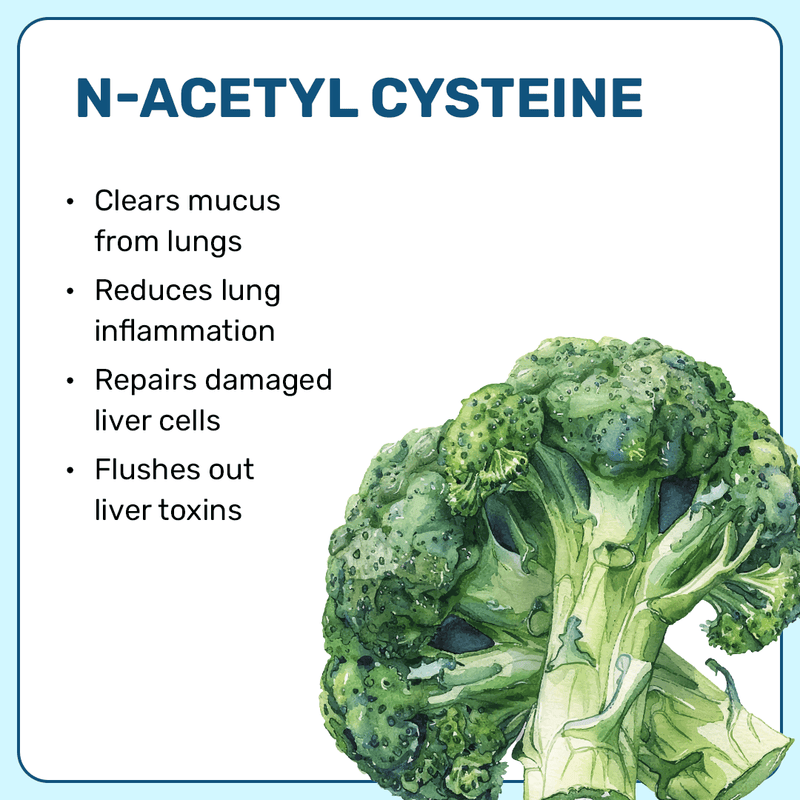 'What's Up' Undeniable Glow Combo