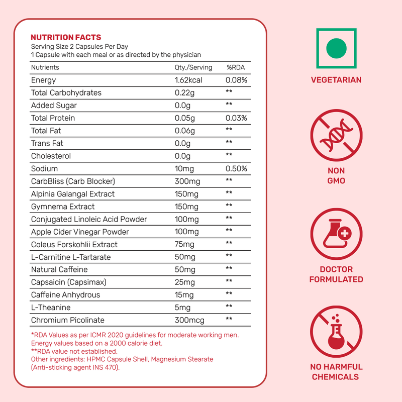 'What's Up' - Confidence Combo