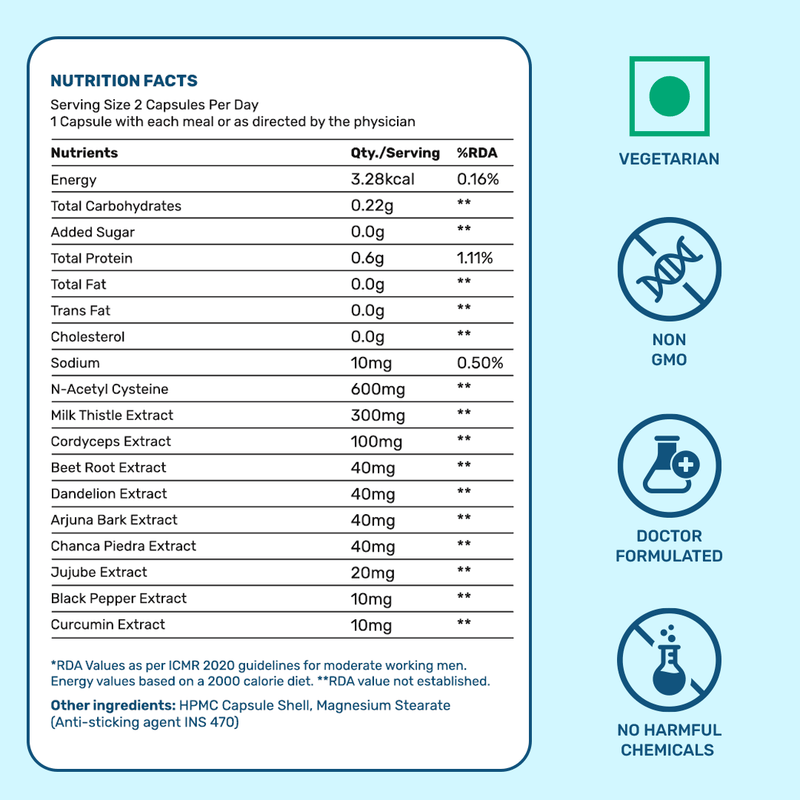'What's Up' Undeniable Glow Combo