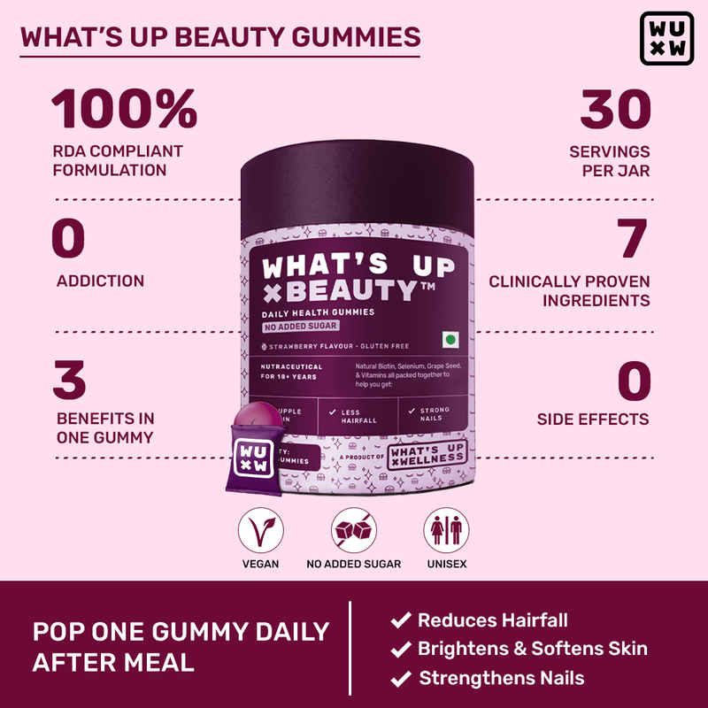 'What's Up' Beauty Gummies