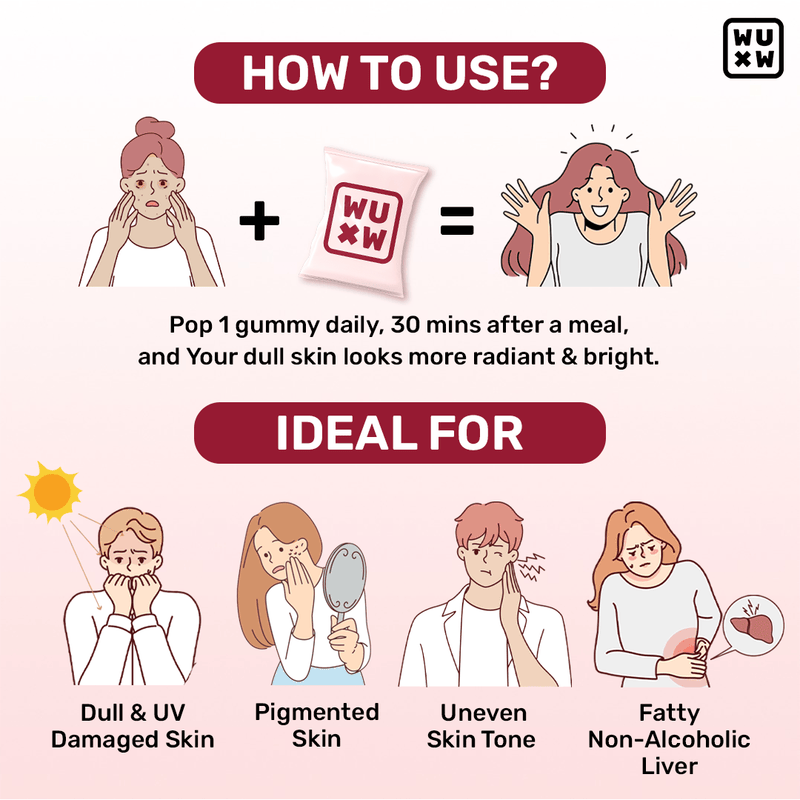 'What's Up' Gluta-Glow Gummies