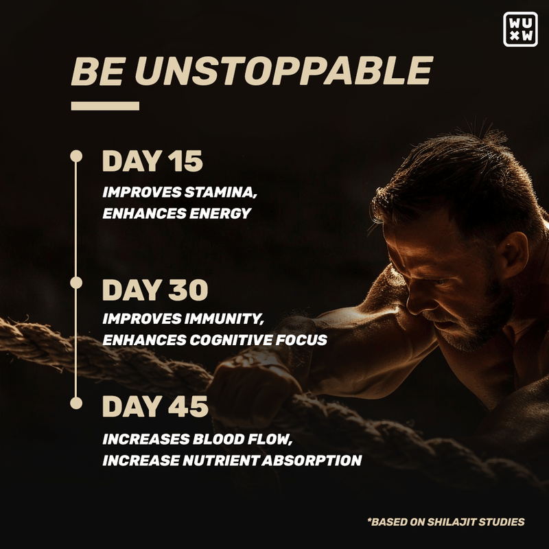 'What's Up' Shilajit Gummies