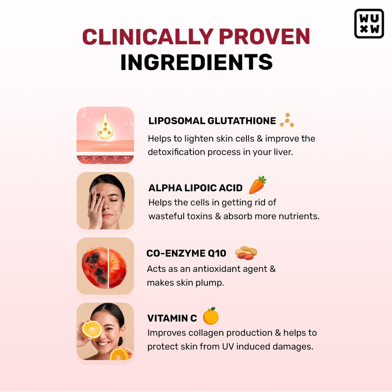 'What's Up' Gluta-Glow Gummies