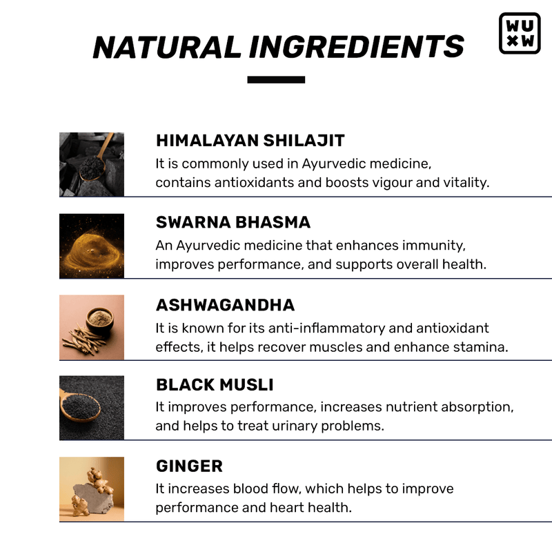 'What's Up' Shilajit Gummies