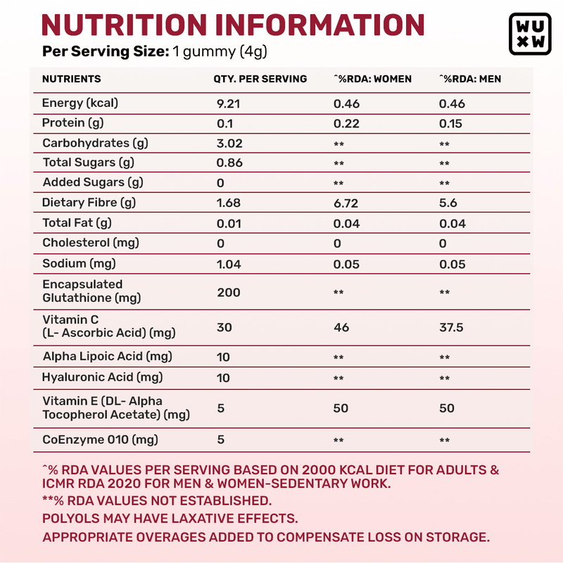 'What's Up' Undeniable Glow Combo