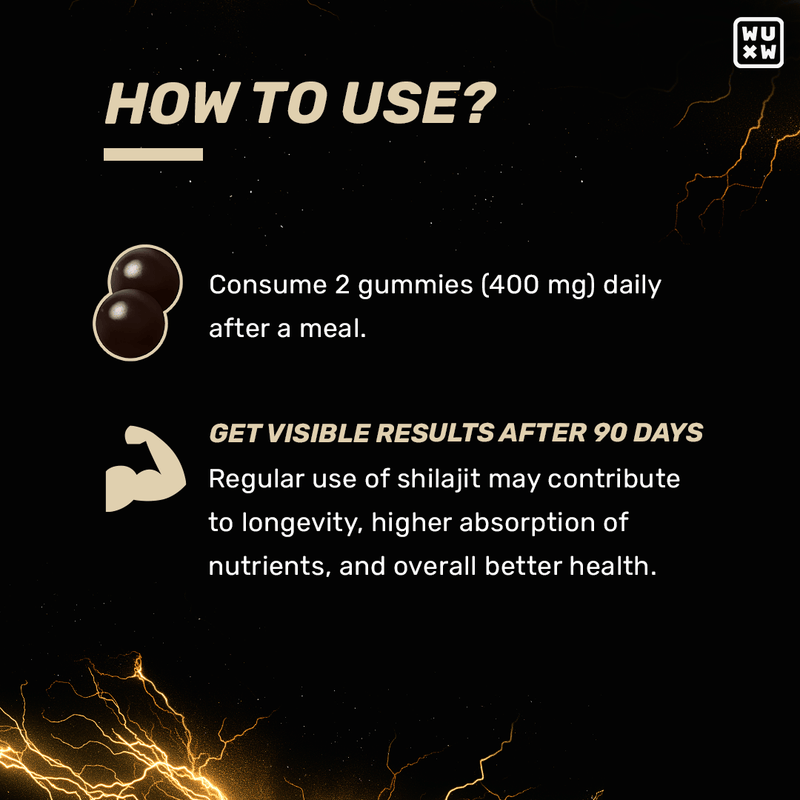 'What's Up' Shilajit Gummies