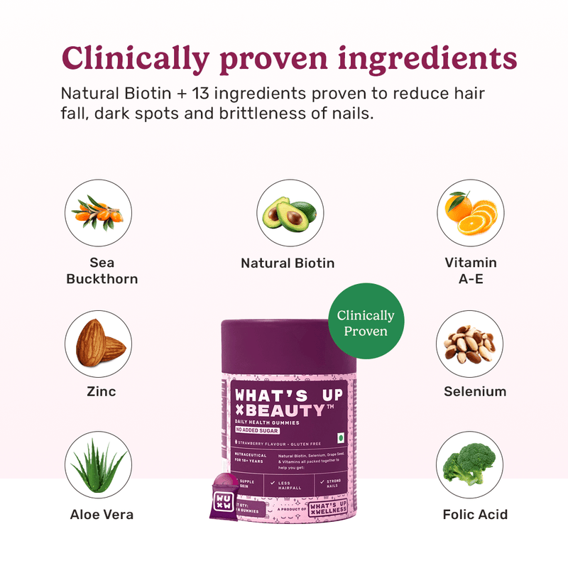 'What's Up' - Confidence Combo