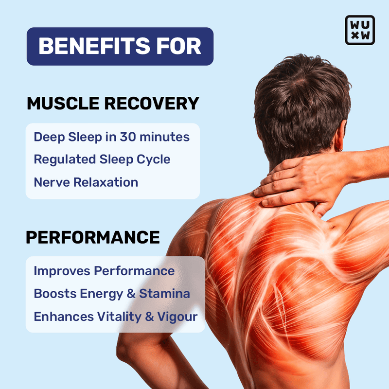 'What's Up' Stay Rejuvenated Combo