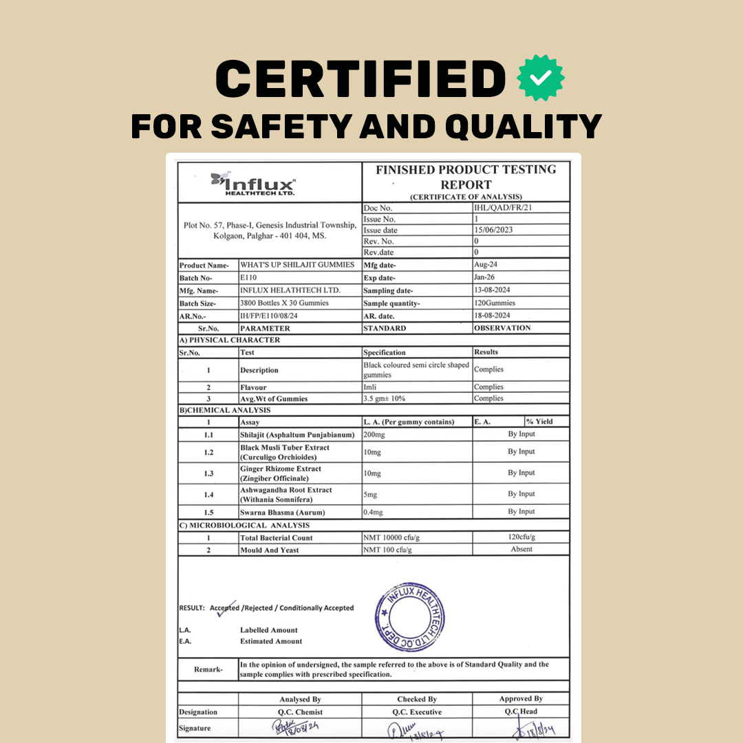 'What's Up' Shilajit Gummies