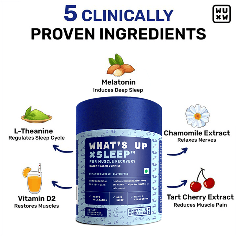 'What's Up' Stay Rejuvenated Combo