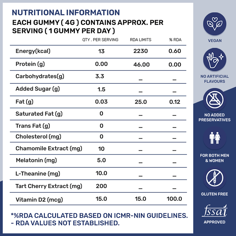 'What's Up' Stay Rejuvenated Combo