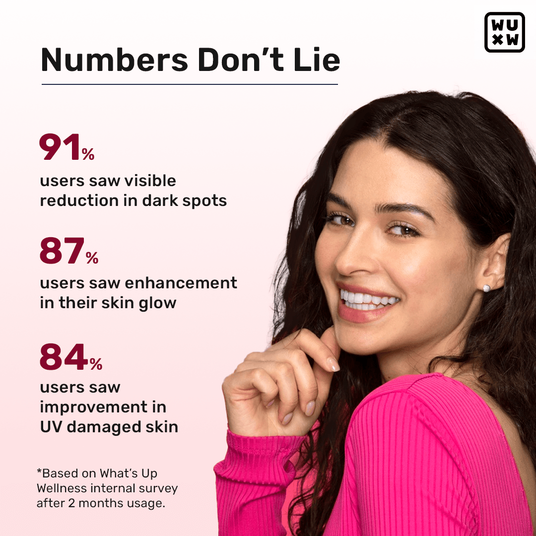 'What's Up' Gluta-Glow Gummies