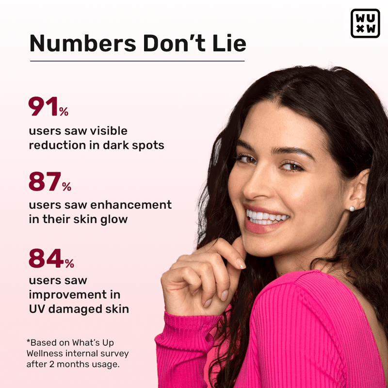 'What's Up' Gluta-Glow Gummies